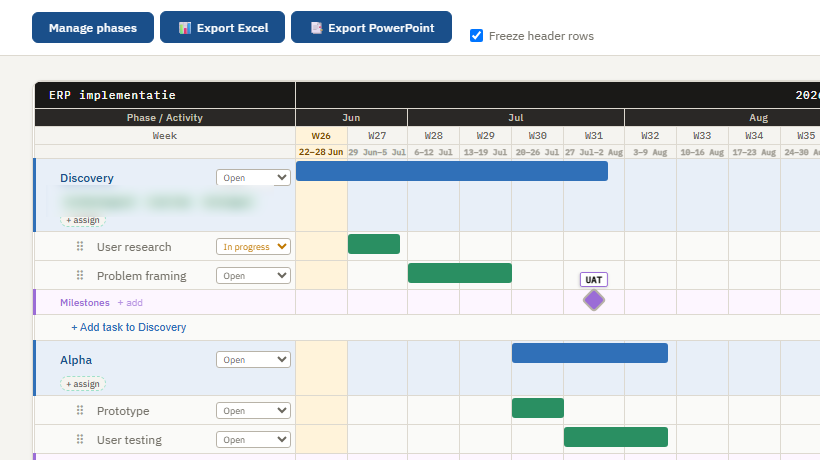Screenshot of the Planning view in PM Toolkit, showing project phases and milestones on a timeline